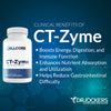CT-Zyme