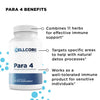 Stomach Support