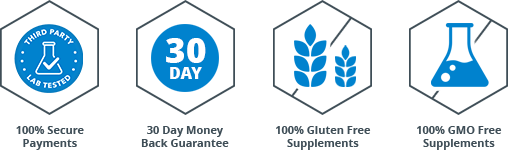 Supplements You Can Trust